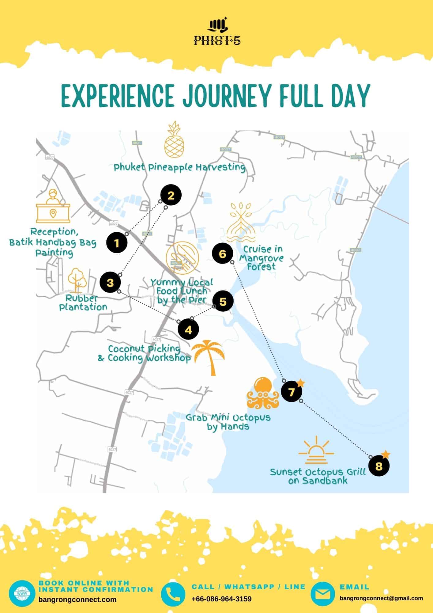 PHIST 2022 New Phuket Travel Experience Full Day Journey
